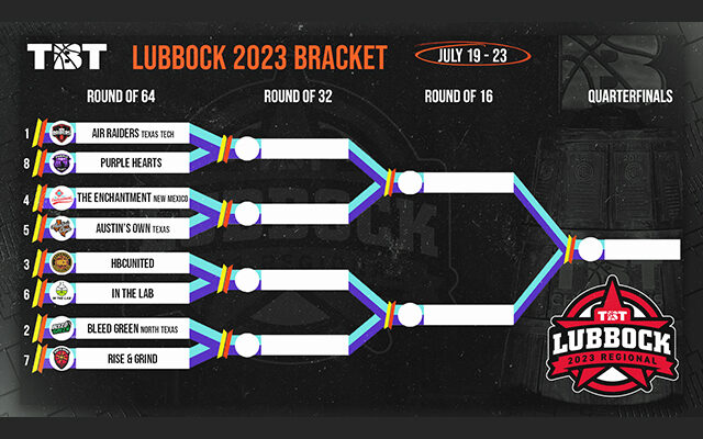 The Basketball Tournament (TBT) Releases Field and Matchups for 2023 Lubbock Regional